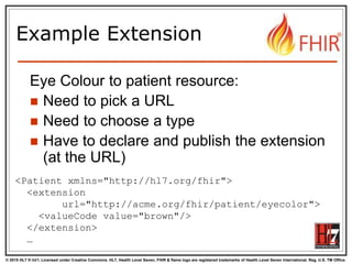 Patient matching in FHIR | PPTX