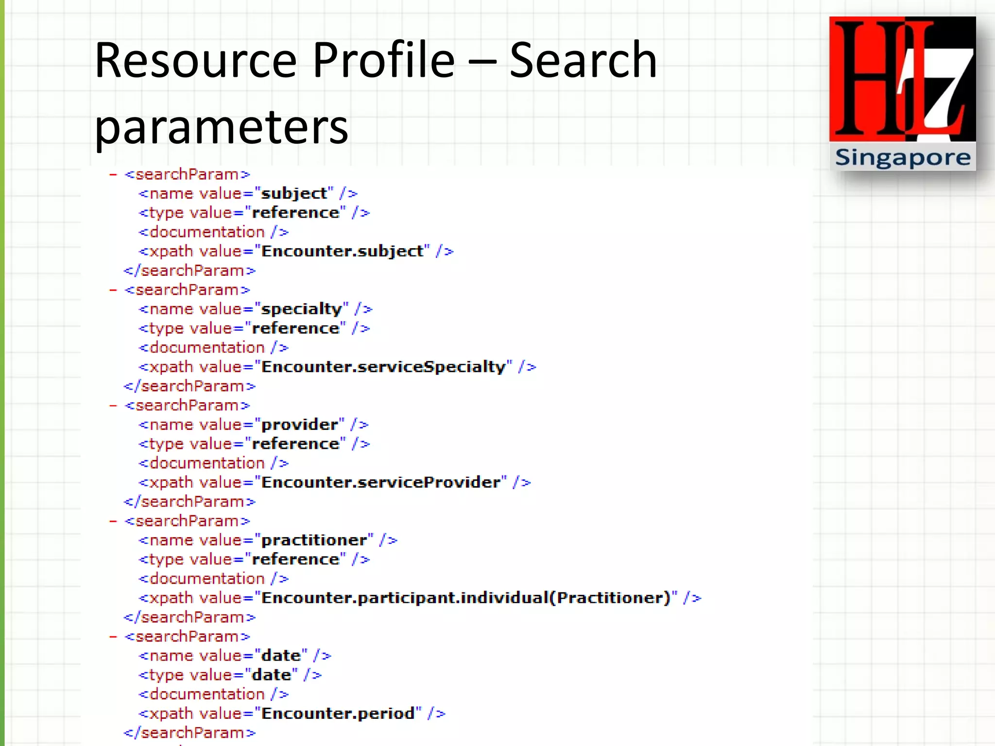 Resource Profile – Search
parameters
 