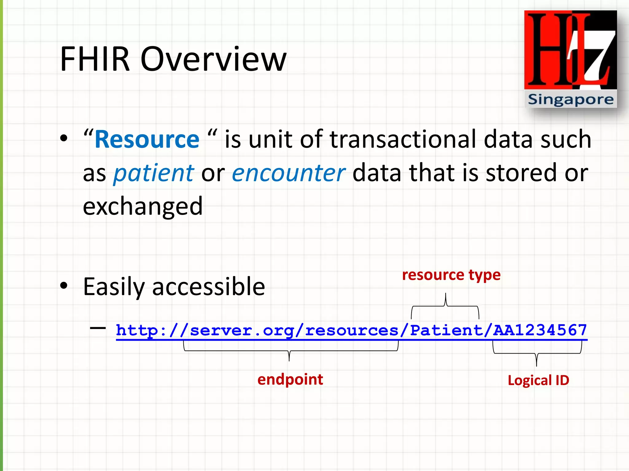 FHIR Overview
• “Resource “ is unit of transactional data such
as patient or encounter data that is stored or
exchanged
• Easily accessible
– http://server.org/resources/Patient/AA1234567
endpoint
resource type
Logical ID
 