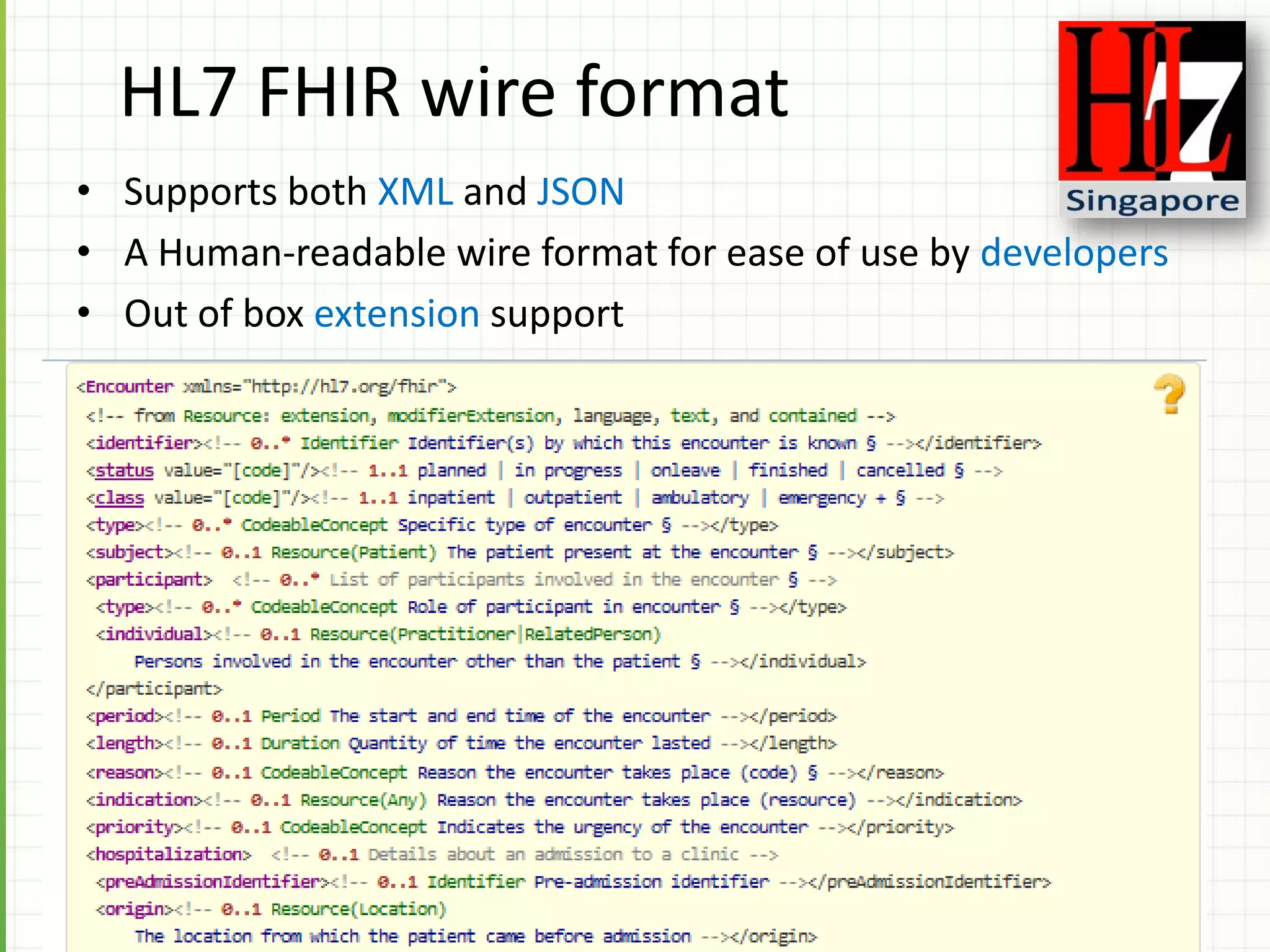 HL7 FHIR wire format
• Supports both XML and JSON
• A Human-readable wire format for ease of use by developers
• Out of box extension support
 