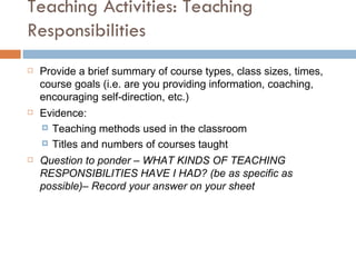 Teaching Activities: Teaching Responsibilities Provide a brief summary of course types, class sizes, times, course goals (i.e. are you providing information, coaching, encouraging self-direction, etc.) Evidence: Teaching methods used in the classroom Titles and numbers of courses taught  Question to ponder – WHAT KINDS OF TEACHING RESPONSIBILITIES HAVE I HAD? (be as specific as possible)– Record your answer on your sheet 