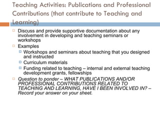 Teaching Activities: Publications and Professional Contributions (relating to Teaching and Learning) Discuss and provide supportive documentation about any involvement in developing and teaching seminars or workshops Examples Workshops and seminars about teaching that you designed and instructed Curriculum materials Funding related to teaching – internal and external teaching development grants, fellowships Question to ponder – WHAT PUBLICATIONS AND/OR PROFESSIONAL CONTRIBUTIONS RELATED TO TEACHING AND LEARNING, HAVE I BEEN INVOLVED IN? – Record your answer on your sheet. 
