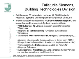 Fallstudie Siemens,  Building Technologies Division Bei Siemens BT entwickeln mehr als 40.000 Mitarbeiter Produkte, Systeme und komplexe Lösungen für Gebäude Interne Wissensmanagement-Plattform  [email_address] , um innovative und komplexe Aufgaben zu unterstützen 7000 Nutzer  aus  72 Ländern  tauschen geschäftsrelevantes Wissen aus Integrierte  Social Networking  Funktionen zur weltweiten Vernetzung Strukturierte  Wissensreferenzen  für Projekte, Servicekonzepte, ...  (Abfragen wie „zeige alle Kundenprojekte, in denen nach 2005 in Bürogebäuden in Deutschland Brandschutz implementiert wurde“) Themenspezifische  Diskussionsforen  (zB ein Forum für dringende Anfragen) Nutzungsoffenes  Microblogging  vergleichbar zu Twitter/Yammer zur real-time Vernetzung von Mitarbeitern Quelle:  Stocker, A.; Müller, J.:  Microblogging als Baustein im IT-gestützten Wissensmanagement von Siemens BT, HMD Praxis der Wirtschaftsinformatik, 2011. 