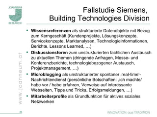 Fallstudie Siemens,  Building Technologies Division Wissensreferenzen  als strukturierte Datenobjekte mit Bezug zum Kerngeschäft (Kundenprojekte, Lösungskonzepte, Servicekonzepte, Marktanalysen, Technologieinformationen, Berichte, Lessons Learned, …) Diskussionsforen  zum unstrukturierten fachlichen Austausch zu aktuellen Themen (dringende Anfragen, Messe- und Konferenzberichte, technologiebezogener Austausch, Projektmanagement, …) Microblogging  als unstrukturierter spontaner ‚real-time‘-Nachrichtendienst (persönliche Botschaften: „ich machte/ habe vor / habe erfahren, Verweise auf interessante Webseiten, Tipps und Tricks, Erfolgsmeldungen, …) Mitarbeiterprofile  als Grundfunktion für aktives soziales Netzwerken 
