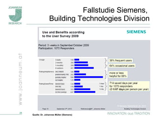 Fallstudie Siemens,  Building Technologies Division Quelle: Dr. Johannes Müller (Siemens) 
