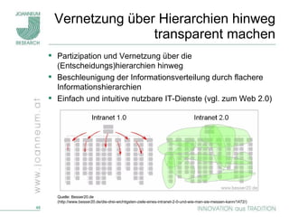 Vernetzung über Hierarchien hinweg transparent machen Quelle: Besser20.de  (http://www.besser20.de/die-drei-wichtigsten-ziele-eines-intranet-2-0-und-wie-man-sie-messen-kann/1472/) Partizipation und Vernetzung über die (Entscheidungs)hierarchien hinweg Beschleunigung der Informationsverteilung durch flachere Informationshierarchien Einfach und intuitive nutzbare IT-Dienste (vgl. zum Web 2.0) 