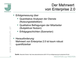 Der Mehrwert  von Enterprise 2.0 Quelle:  Alexander Stocker: http://www.alexanderstocker.at/2011/01/zur-erfolgsmessung-im-enterprise-20.html Erfolgsmessung über Quantitative Analysen der Dienste (Nutzungsstatistiken) Qualitative Befragungen der Mitarbeiter  (Subjektiver Nutzen) Erfolgsgeschichten (Szenarien) Herausforderung:  Mehrwert von Enterprise 2.0 ist kaum robust quantifizierbar 