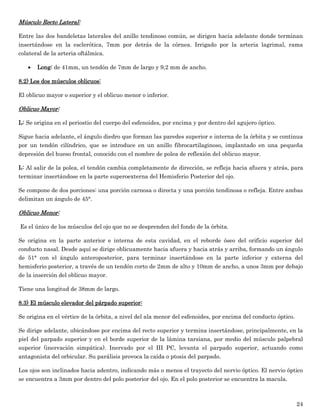 24 
Músculo Recto Lateral: 
Entre las dos bandeletas laterales del anillo tendinoso común, se dirigen hacia adelante donde terminan insertándose en la esclerótica, 7mm por detrás de la córnea. Irrigado por la arteria lagrimal, rama colateral de la arteria oftálmica. 
 Long: de 41mm, un tendón de 7mm de largo y 9,2 mm de ancho. 
8.2) Los dos músculos oblicuos: 
El oblicuo mayor o superior y el oblicuo menor o inferior. 
Oblicuo Mayor: 
Io: Se origina en el periostio del cuerpo del esfenoides, por encima y por dentro del agujero óptico. 
Sigue hacia adelante, el ángulo diedro que forman las paredes superior e interna de la órbita y se continua por un tendón cilíndrico, que se introduce en un anillo fibrocartilaginoso, implantado en una pequeña depresión del hueso frontal, conocido con el nombre de polea de reflexión del oblicuo mayor. 
It: Al salir de la polea, el tendón cambia completamente de dirección, se refleja hacia afuera y atrás, para terminar insertándose en la parte superoexterna del Hemisferio Posterior del ojo. 
Se compone de dos porciones: una porción carnosa o directa y una porción tendinosa o refleja. Entre ambas delimitan un ángulo de 45°. 
Oblicuo Menor: 
Es el único de los músculos del ojo que no se desprenden del fondo de la órbita. 
Se origina en la parte anterior e interna de esta cavidad, en el reborde óseo del orificio superior del conducto nasal. Desde aquí se dirige oblicuamente hacia afuera y hacia atrás y arriba, formando un ángulo de 51° con el ángulo anteroposterior, para terminar insertándose en la parte inferior y externa del hemisferio posterior, a través de un tendón corto de 2mm de alto y 10mm de ancho, a unos 3mm por debajo de la inserción del oblicuo mayor. 
Tiene una longitud de 38mm de largo. 
8.3) El músculo elevador del párpado superior: 
Se origina en el vértice de la órbita, a nivel del ala menor del esfenoides, por encima del conducto óptico. 
Se dirige adelante, ubicándose por encima del recto superior y termina insertándose, principalmente, en la piel del parpado superior y en el borde superior de la lámina tarsiana, por medio del músculo palpebral superior (inervación simpática). Inervado por el III PC, levanta el parpado superior, actuando como antagonista del orbicular. Su parálisis provoca la caída o ptosis del parpado. 
Los ojos son inclinados hacia adentro, indicando más o menos el trayecto del nervio óptico. El nervio óptico se encuentra a 3mm por dentro del polo posterior del ojo. En el polo posterior se encuentra la macula.  