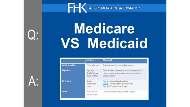 FHK Insurance Services Q&amp;A