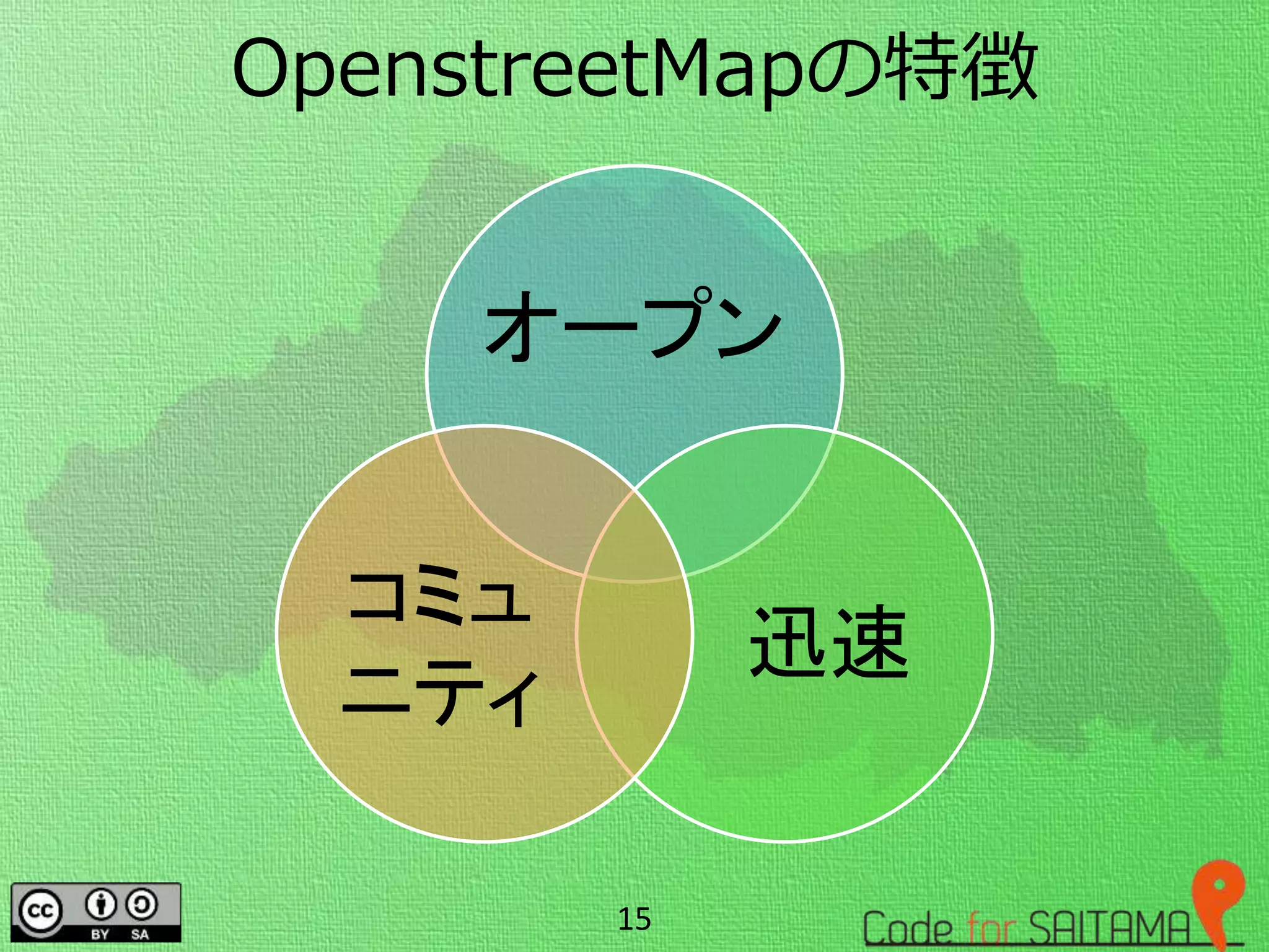OpenstreetMapの特徴
オープン
迅速
コミュ
ニティ
15
 