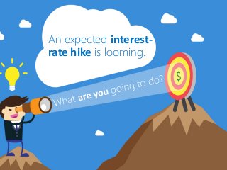 An expected interest-
rate hike is looming.
 