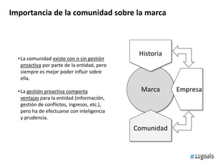 Importancia de la comunidad sobre la marca
Marca Empresa
Historia
Comunidad
•La comunidad existe con o sin gestión
proactiva por parte de la entidad, pero
siempre es mejor poder influir sobre
ella.
•La gestión proactiva comporta
ventajas para la entidad (información,
gestión de conflictos, ingresos, etc.),
pero ha de efectuarse con inteligencia
y prudencia.
 