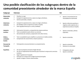 Una posible clasificación de los subgrupos dentro de la
comunidad preexistente alrededor de la marca España
Subgrupo Intereses Rol
Potenciales
visitantes
 Planificar su viaje.
 Compartir la experiencia de su viaje con amigos y familiares.
 Sentirse apreciados, empatía.
 Aportar conocimiento de las
necesidades de la demanda.
Anteriores
visitantes
 Compartir la experiencia de su viaje con amigos y familiares.
 Dar feedback sobre la experiencia vivida en España.
 Sentir agradecimiento por su visita y feedback.
 Aportar referencias positivas o
negativas sobre aspectos de su
experiencia turística en España.
Industria
turística
 Información, formación, y compartición de mejores prácticas.
 Tener una plataforma para ofrecer sus servicios.
 Herramientas de contacto y cooperación entre ellos mismos.
 Aportar contenidos y ofertas
especiales.
CCAA y
entidades
locales
 Tener una plataforma para amplificar su presencia en medios sociales.
 Compartición de conocimiento y mejores prácticas.
 Aportar contenidos.
Personal de
Turespaña
 Participación (y reconocimiento) en un proyecto bonito.  Aportar contenidos.
 Gestionar la comunidad.
Españoles  Ver que se proyecta una buena imagen del país.
 Ver que se implementan herramientas para incentivar la mejora de los servicios
turísticos.
 Seguir la gestión de Turespaña.
 Participar en la mejora de la imagen [turística] de España.
 Ayudar a amigos o incluso a desconocidos.
 Embajadores del país.
 Aportar contenidos.
 