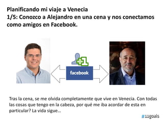 Planificando mi viaje a Venecia
1/5: Conozco a Alejandro en una cena y nos conectamos
como amigos en Facebook.
Tras la cena, se me olvida completamente que vive en Venecia. Con todas
las cosas que tengo en la cabeza, por qué me iba acordar de esta en
particular? La vida sigue…
 