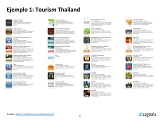 Ejemplo	
  1:	
  Tourism	
  Thailand	
  
9
Fuente:	
  hpp://mobile.tourismthailand.org/	
  
 