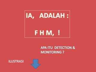 Fhm method for reklamsi