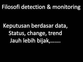 Fhm method for reklamsi