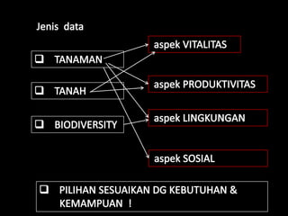 Fhm method for reklamsi