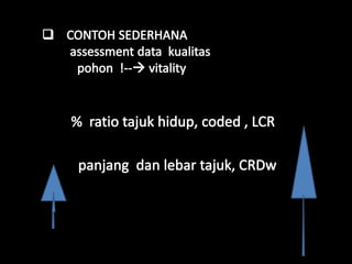 Fhm method for reklamsi