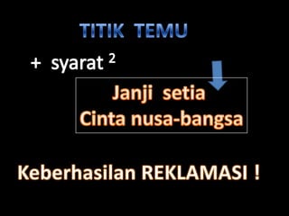 Fhm method for reklamsi