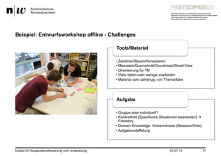 Institut für Kooperationsforschung und -entwicklung 11
Beispiel: Entwurfsworkshop offline - Challenges
•  Zeichnen/Bauen/Konzipieren
•  Massstab/Querschnitt/Grundrisse/Street View
•  Orientierung für TN
•  Viele Ideen oder wenige erarbeiten
•  Material sehr abhängig von Thema/Idee
Tools/Material
•  Gruppe oder individuell?
•  Konkretheit (Spezifische Situationen bearbeiten) à
Fotostory
•  Domain Knowledge: Vorkenntnisse (Strassen/Orte)
•  Aufgabenstaffelung
Aufgabe
03.07.15
 
