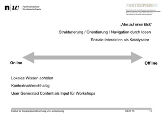 „Alles auf einen Blick“
Strukturierung / Orientierung / Navigation durch Ideen
Soziale Interaktion als Katalysator
Lokales Wissen abholen
Kontextnah/reichhaltig
User Generated Content als Input für Workshops
03.07.15Institut für Kooperationsforschung und -entwicklung 12
Online Offline
 