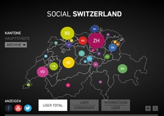 www.fhnw.ch/ifk Julia Klammer, Modul Social Media, HS 2014
3
 
