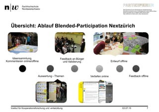 Ideensammlung,
Kommentieren online/offline
Auswertung - Themen
Feedback an Bürger
und Validierung
Vertiefen online
Entwurf offline
Feedback offline
Institut für Kooperationsforschung und -entwicklung 7
Übersicht: Ablauf Blended-Participation Nextzürich
03.07.15
 