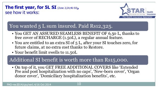 Best health insurance options for families