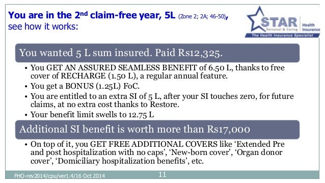 Best health insurance options for families