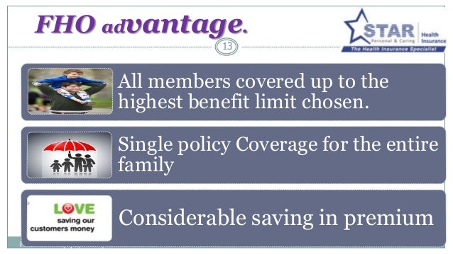 Best health insurance options for families