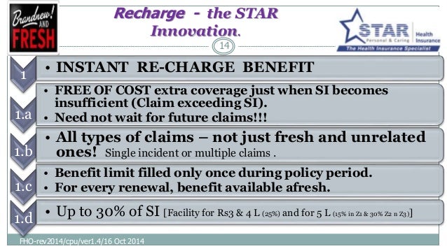 Best health insurance options for families