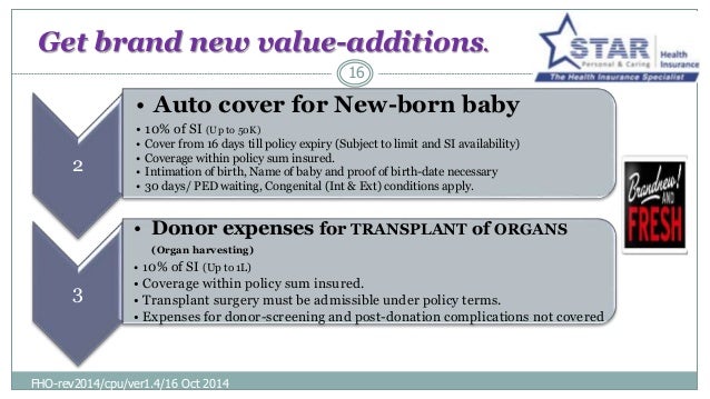 Best health insurance options for families