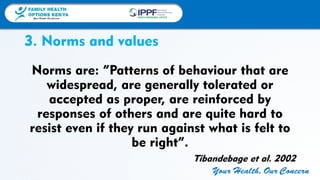 FAMILY HEALTH
OPTIONS KENYA
Your Health, Our Concern
FAMILY HEALTH
OPTIONS KENYA
Your Health, Our Concern AFRICA REGIONAL OFFICE
Your Health, Our Concern
Norms are: ”Patterns of behaviour that are
widespread, are generally tolerated or
accepted as proper, are reinforced by
responses of others and are quite hard to
resist even if they run against what is felt to
be right”.
Tibandebage et al. 2002
3. Norms and values
 