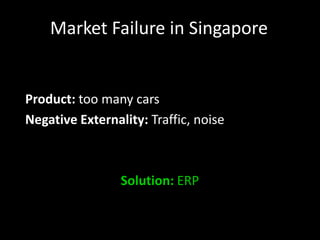 Singapore Electronic Road Pricing