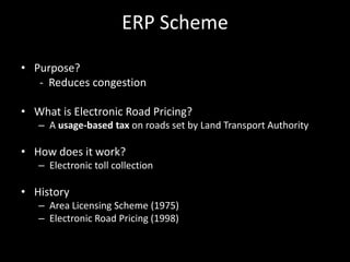 Singapore Electronic Road Pricing
