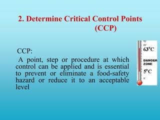 Ccp Control FHP324 - HACCP.pptx