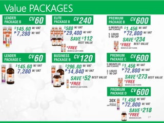 27
Value PACKAGES
 