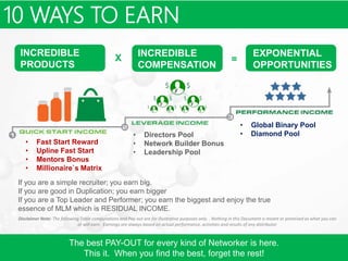 4
The best PAY-OUT for every kind of Networker is here.
This it. When you find the best, forget the rest!
10 WAYS TO EARN
• Fast Start Reward
• Upline Fast Start
• Mentors Bonus
• Millionaire`s Matrix
• Directors Pool
• Network Builder Bonus
• Leadership Pool
• Global Binary Pool
• Diamond Pool
If you are a simple recruiter; you earn big.
If you are good in Duplication; you earn bigger
If you are a Top Leader and Performer; you earn the biggest and enjoy the true
essence of MLM which is RESIDUAL INCOME.
INCREDIBLE
PRODUCTS
INCREDIBLE
COMPENSATION
EXPONENTIAL
OPPORTUNITIES
X =
Disclaimer Note: The following Table computations and Pay out are for illustrative purposes only. . Nothing in this Document is meant or promised as what you can
or will earn. Earnings are always based on actual performance, activities and results of any distributor
 