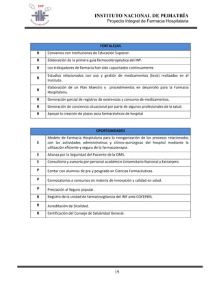 INSTITUTO NACIONAL DE PEDIATRÍA 
Proyecto Integral de Farmacia Hospitalaria 
19 
FORTALEZAS 
R 
Convenios con Instituciones de Educación Superior. 
R 
Elaboración de la primera guía farmacoterapéutica del INP. 
R 
Los trabajadores de farmacia han sido capacitados continuamente. 
R 
Estudios relacionados con uso y gestión de medicamentos (tesis) realizados en el Instituto. 
R 
Elaboración de un Plan Maestro y procedimientos en desarrollo para la Farmacia Hospitalaria. 
R 
Generación parcial de registros de existencias y consumo de medicamentos. 
R 
Generación de conciencia situacional por parte de algunos profesionales de la salud. 
R 
Apoyar la creación de plazas para farmacéuticos de hospital 
OPORTUNIDADES 
E 
Modelo de Farmacia Hospitalaria para la reorganización de los procesos relacionados con las actividades administrativas y clínico-quirúrgicas del hospital mediante la utilización eficiente y segura de la farmacoterapia. 
E 
Alianza por la Seguridad del Paciente de la OMS. 
E 
Consultoría y asesoría por personal académico Universitario Nacional y Extranjero. 
P 
Contar con alumnos de pre y posgrado en Ciencias Farmacéuticas. 
P 
Convocatorias a concursos en materia de innovación y calidad en salud. 
P 
Prestación al Seguro popular. 
R 
Registro de la unidad de farmacovigilancia del INP ante COFEPRIS. 
R 
Acreditación de SIcalidad. 
R 
Certificación del Consejo de Salubridad General. 
 