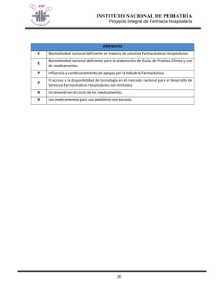 INSTITUTO NACIONAL DE PEDIATRÍA 
Proyecto Integral de Farmacia Hospitalaria 
20 
AMENAZAS 
E 
Normatividad nacional deficiente en materia de servicios Farmacéuticos Hospitalarios. 
E 
Normatividad nacional deficiente para la elaboración de Guías de Práctica Clínica y uso de medicamentos. 
P 
Influencia y condicionamiento de apoyos por la Industria Farmacéutica. 
P 
El acceso y la disponibilidad de tecnología en el mercado nacional para el desarrollo de Servicios Farmacéuticos Hospitalarios son limitados. 
R 
Incremento en el costo de los medicamentos. 
R 
Los medicamentos para uso pediátrico son escasos. 
 