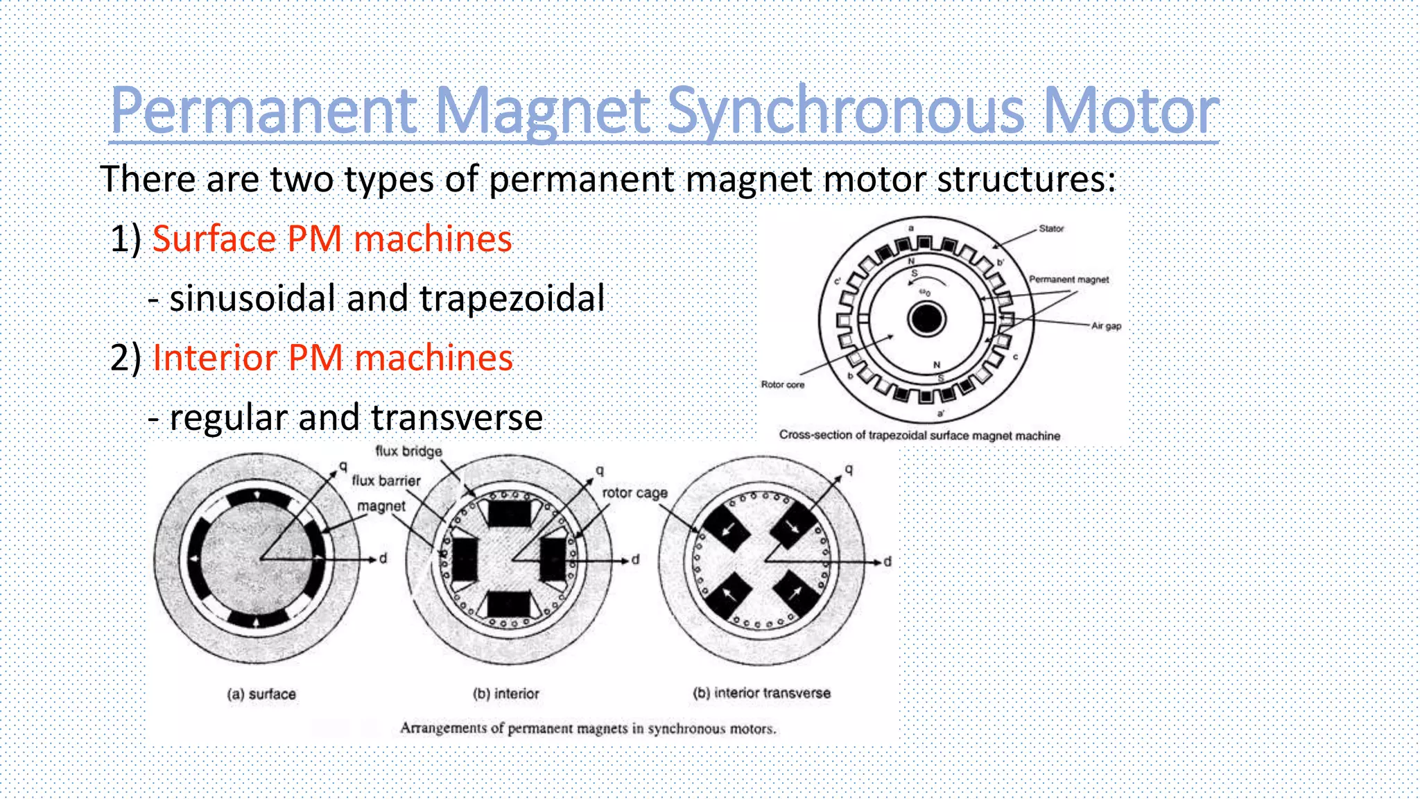 Permanent Magnet Synchronous Motor
There are two types of permanent magnet motor structures:
1) Surface PM machines
- sinusoidal and trapezoidal
2) Interior PM machines
- regular and transverse
 