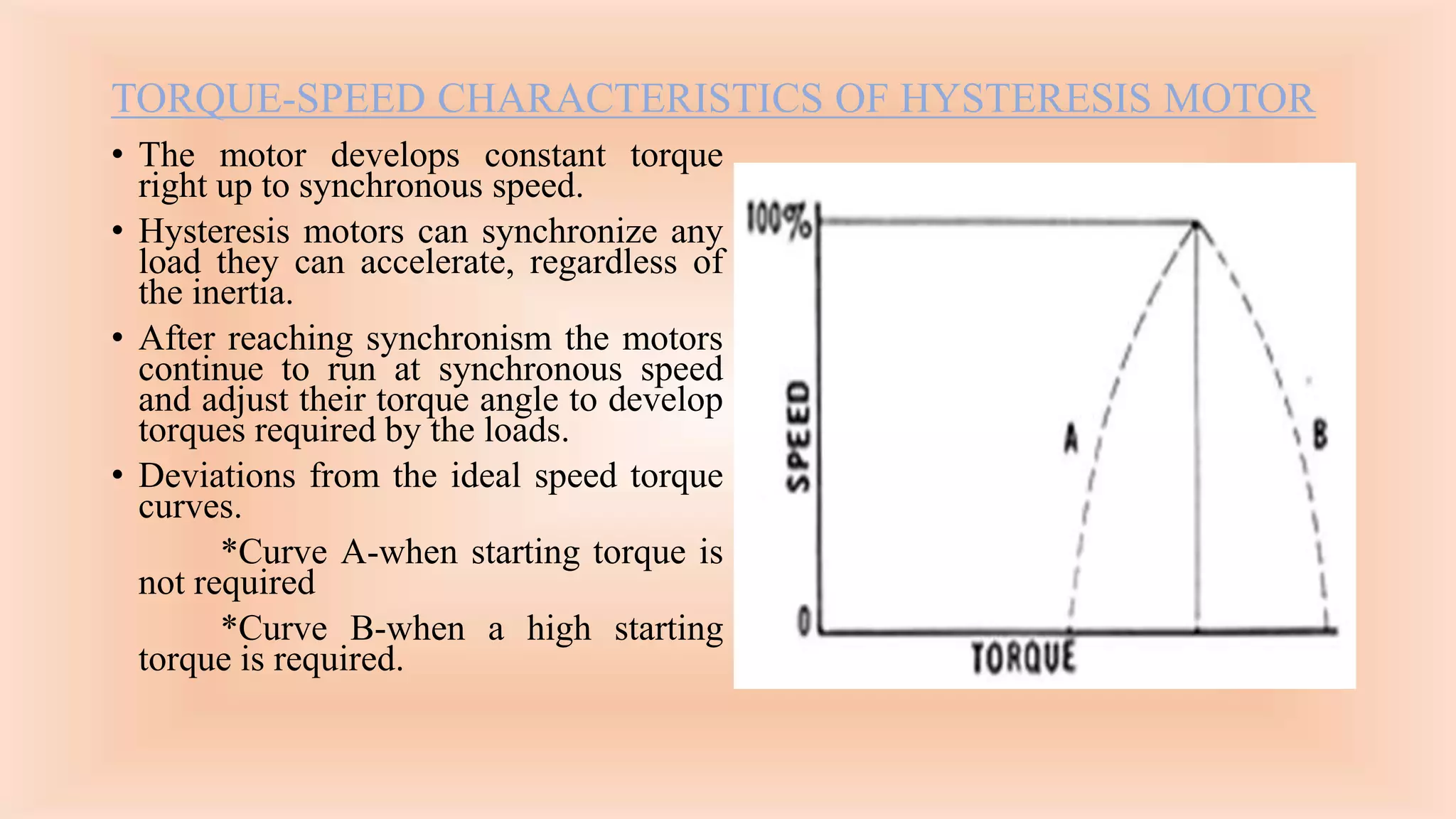 TORQUE-SPEED CHARACTERISTICS OF HYSTERESIS MOTOR
• The motor develops constant torque
right up to synchronous speed.
• Hysteresis motors can synchronize any
load they can accelerate, regardless of
the inertia.
• After reaching synchronism the motors
continue to run at synchronous speed
and adjust their torque angle to develop
torques required by the loads.
• Deviations from the ideal speed torque
curves.
*Curve A-when starting torque is
not required
*Curve B-when a high starting
torque is required.
 