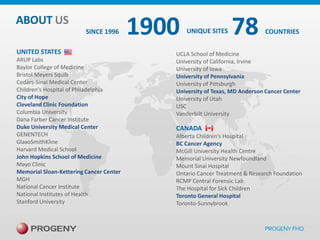ABOUT US
SINCE 1996
UNITED STATES
ARUP Labs
Baylor College of Medicine
Bristol Meyers Squib
Cedars-Sinai Medical Center
Children's Hospital of Philadelphia
City of Hope
Cleveland Clinic Foundation
Columbia University
Dana Farber Cancer Institute
Duke University Medical Center
GENENTECH
GlaxoSmithKline
Harvard Medical School
John Hopkins School of Medicine
Mayo Clinic
Memorial Sloan-Kettering Cancer Center
MGH
National Cancer Institute
National Institutes of Health
Stanford University

1900

UNIQUE SITES

78

COUNTRIES

UCLA School of Medicine
University of California, Irvine
University of Iowa
University of Pennsylvania
University of Pittsburgh
University of Texas, MD Anderson Cancer Center
University of Utah
USC
Vanderbilt University

CANADA
Alberta Children’s Hospital
BC Cancer Agency
McGill University Health Centre
Memorial University Newfoundland
Mount Sinai Hospital
Ontario Cancer Treatment & Research Foundation
RCMP Central Forensic Lab
The Hospital for Sick Children
Toronto General Hospital
Toronto-Sunnybrook

 