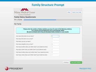 Family Structure Prompt

 