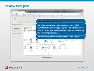 Review Pedigree

HIGH – MEDIUM – LOW RISK
BASED ON REFERRAL CRITERIA AS ESTABLISHED BY
We offer an optional risk assessment tool called
THE NCCN:
GENTRI that was developed by the Hubert Humphrey
Breast, Ovarian, Colon, Gastric, Hematologic, LiCancer Center and will determine risk for a patient for
Fraumeni, Melanoma, MEN, Thyroid, Pancreatic,
the following diseases….
Prostate, Renal and rare tumors associated with an
inherited risk, family clusters of the same cancer.

 