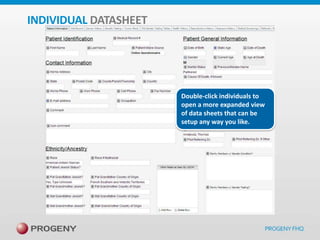 INDIVIDUAL DATASHEET

Double-click individuals to
open a more expanded view
of data sheets that can be
setup any way you like.

 