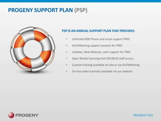 PROGENY SUPPORT PLAN (PSP)
PSP IS AN ANNUAL SUPPORT PLAN THAT PROVIDES:
•

Unlimited 800 Phone and email support FREE

•

GoToMeeting support sessions for FREE

•

Updates, New Releases, tech support for FREE

•

Open Model licensing that DOUBLES staff access

•

Custom training available on-site or via GoToMeeting

•

On-line video tutorials available via our website

 