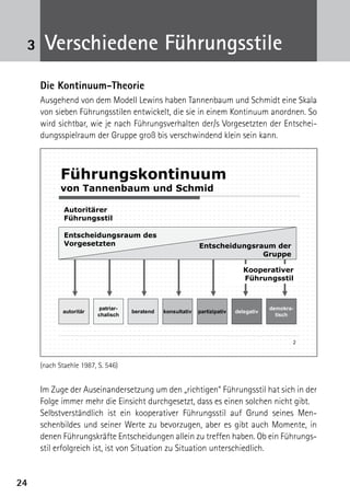 3    Verschiedene Führungsstile
     Die Kontinuum-Theorie
     Ausgehend von dem Modell Lewins haben Tannenbaum und Schmidt eine Skala
     von sieben Führungsstilen entwickelt, die sie in einem Kontinuum anordnen. So
     wird sichtbar, wie je nach Führungsverhalten der/s Vorgesetzten der Entschei-
     dungsspielraum der Gruppe groß bis verschwindend klein sein kann.



            Führungskontinuum
            von Tannenbaum und Schmid

             Autoritärer
             Führungsstil

             Entscheidungsraum des
             Vorgesetzten                                    Entscheidungsraum der
                                                                            Gruppe

                                                                               Kooperativer
                                                                               Führungsstil



                         patriar-                                                       demokra-
            autoritär               beratend   konsultativ   partizipativ   delegativ
                         chalisch                                                         tisch




                                                                                               2




     (nach Staehle 1987, S. 546)


     Im Zuge der Auseinandersetzung um den „richtigen“ Führungsstil hat sich in der
     Folge immer mehr die Einsicht durchgesetzt, dass es einen solchen nicht gibt.
     Selbstverständlich ist ein kooperativer Führungsstil auf Grund seines Men-
     schenbildes und seiner Werte zu bevorzugen, aber es gibt auch Momente, in
     denen Führungskräfte Entscheidungen allein zu treffen haben. Ob ein Führungs-
     stil erfolgreich ist, ist von Situation zu Situation unterschiedlich.


24
 