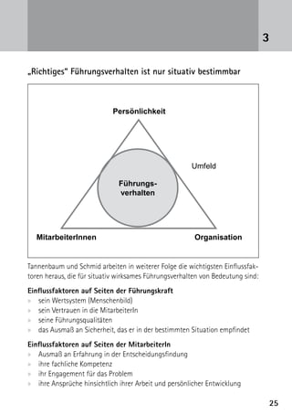 3

„Richtiges“ Führungsverhalten ist nur situativ bestimmbar



                            Persönlichkeit




                                                       Umfeld

                              Führungs-
                              verhalten




  MitarbeiterInnen                                      Organisation


Tannenbaum und Schmid arbeiten in weiterer Folge die wichtigsten Einflussfak-
toren heraus, die für situativ wirksames Führungsverhalten von Bedeutung sind:
Einflussfaktoren auf Seiten der Führungskraft
xx sein Wertsystem (Menschenbild)
xx sein Vertrauen in die MitarbeiterIn
xx seine Führungsqualitäten
xx das Ausmaß an Sicherheit, das er in der bestimmten Situation empfindet
Einflussfaktoren auf Seiten der MitarbeiterIn
xx Ausmaß an Erfahrung in der Entscheidungsfindung
xx ihre fachliche Kompetenz
xx ihr Engagement für das Problem
xx ihre Ansprüche hinsichtlich ihrer Arbeit und persönlicher Entwicklung

                                                                                 25
 